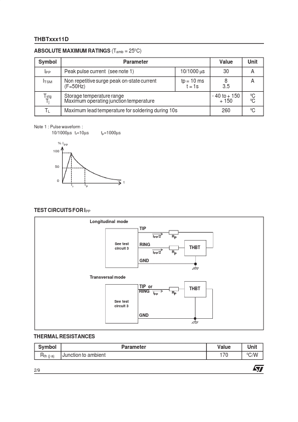 THBT15011DRL