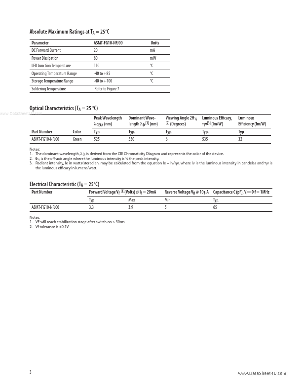 ASMT-FG10-NFJ00