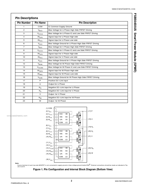 FSB50450US