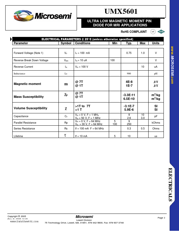 UMX5601