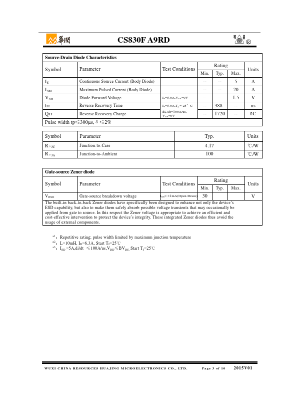 CS830FA9RD