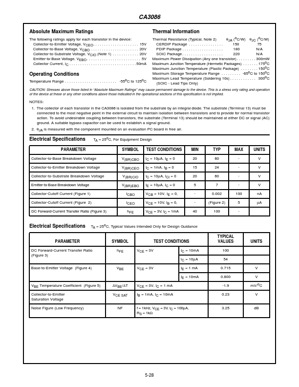 CD3086