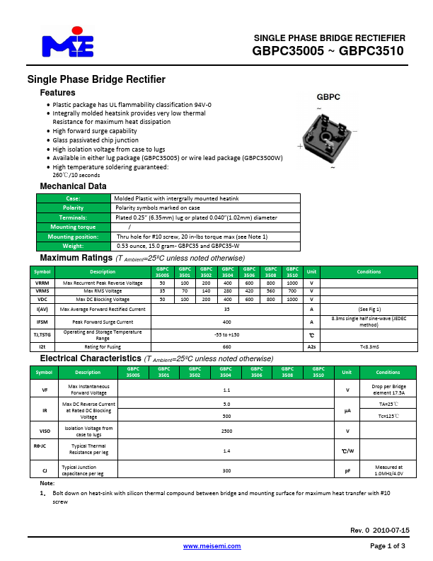 GBPC3508