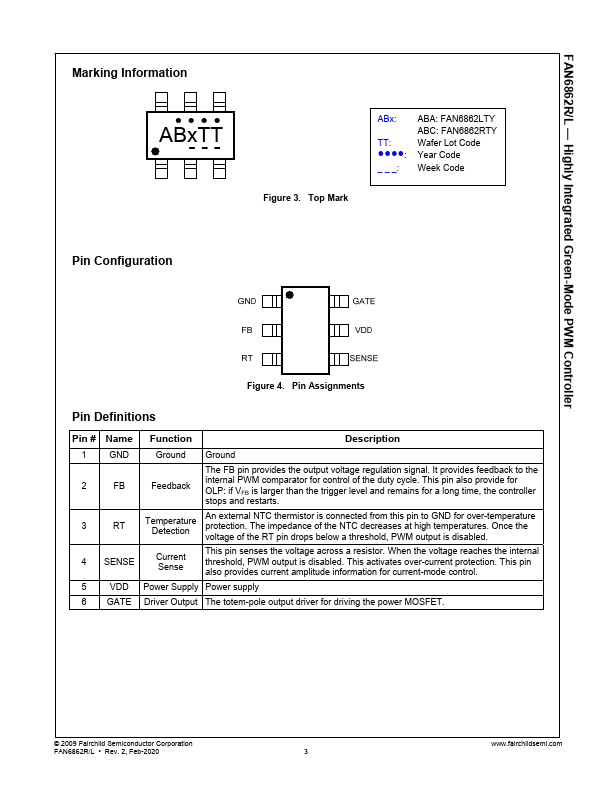 FAN6862R