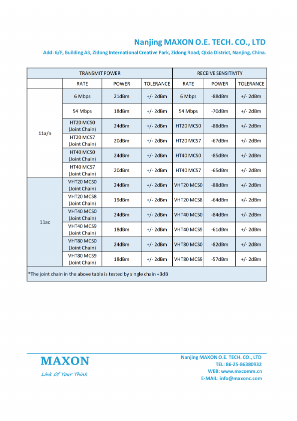 MX-AB080-H1