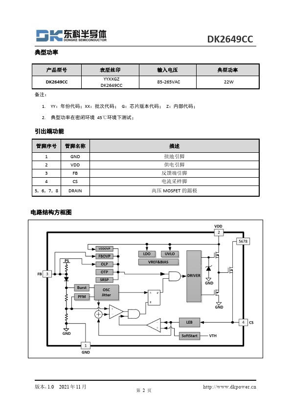 DK2649CC