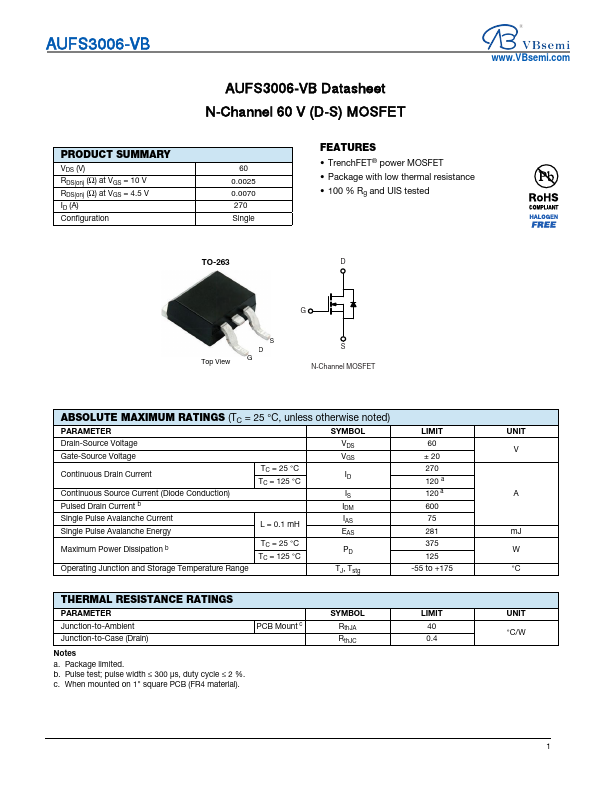 AUFS3006