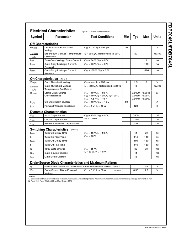 FDP7045L