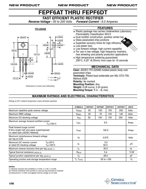 FEPF6CT