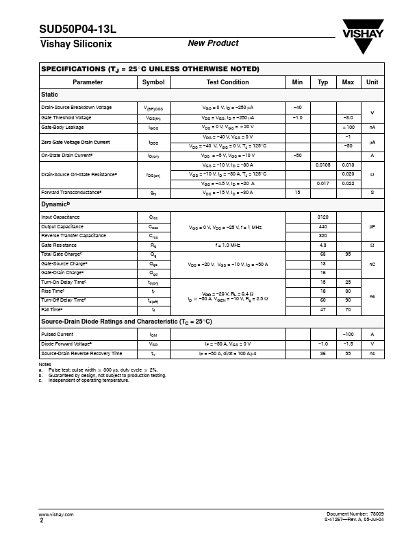 SUD50P04-13L