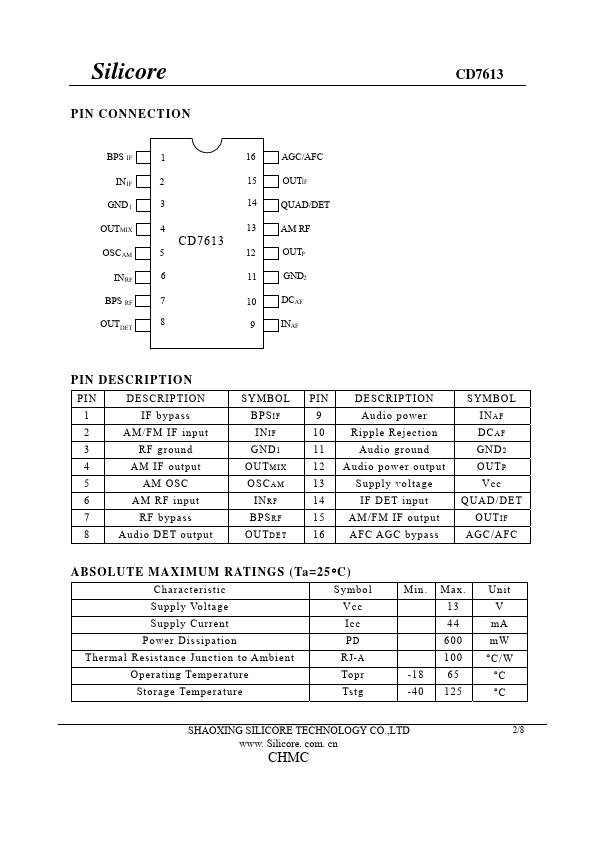 CD7613