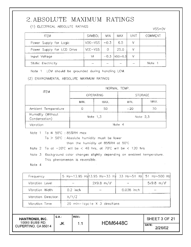 HDMs6448c