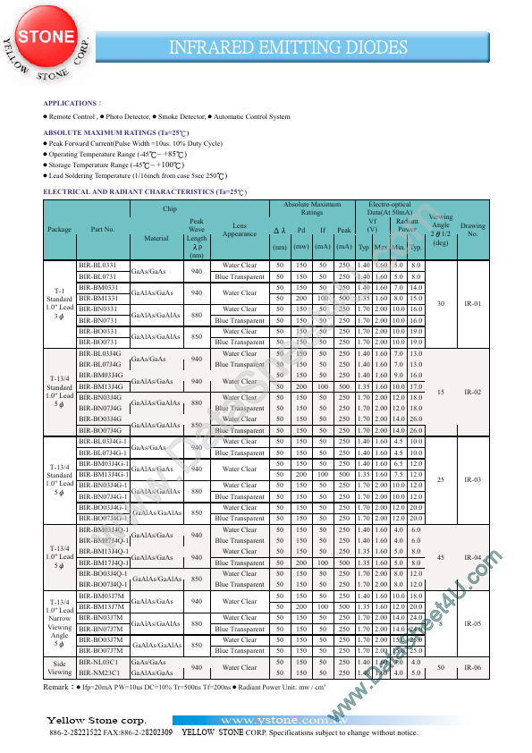 BIR-BM07J4Q-1