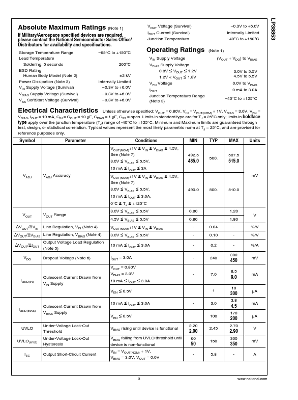 LP38853