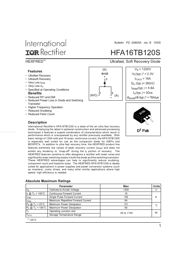 HFA16TB120S