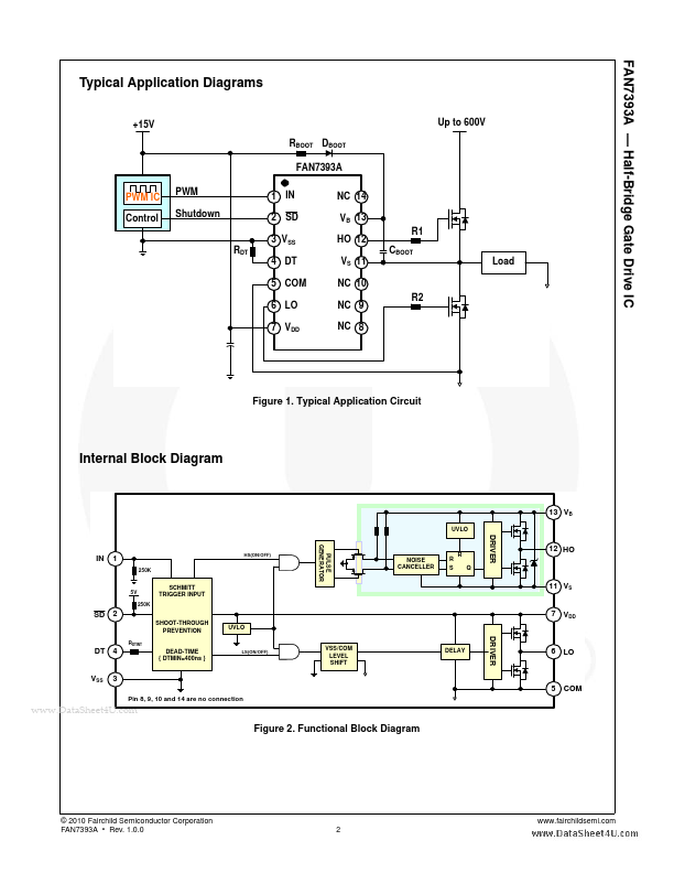 FAN7393A