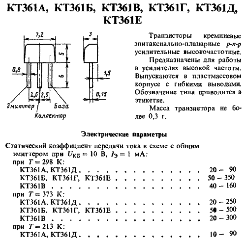 KT361A