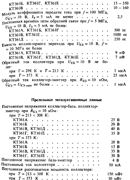 KT361A