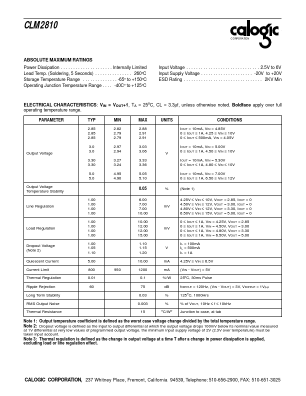 CLM2810