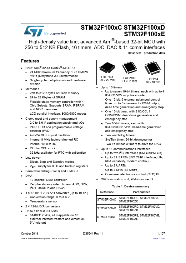 STM32F100RD