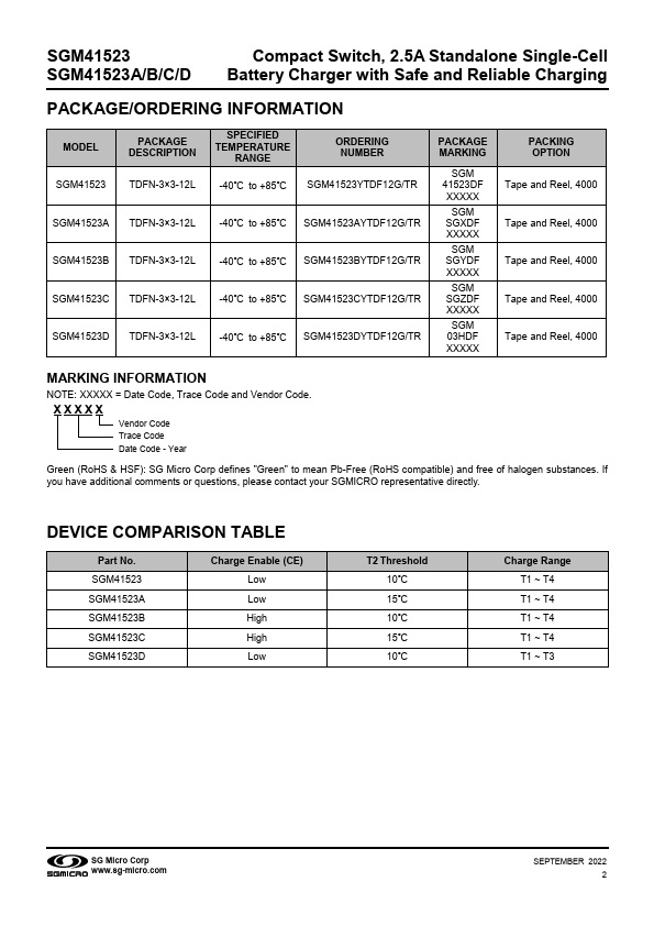 SGM41523A