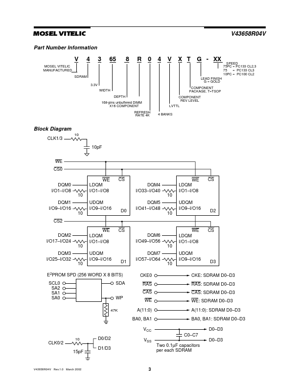 V43658R04VXTG-10PC