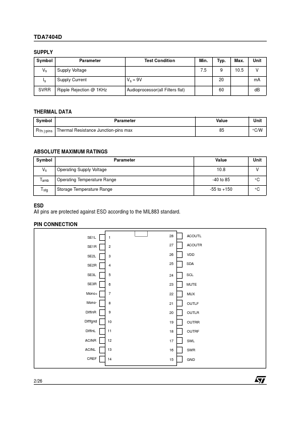 TDA7404D