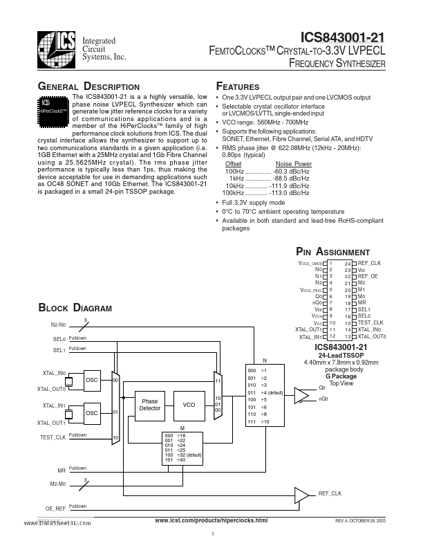 ICS843001-21