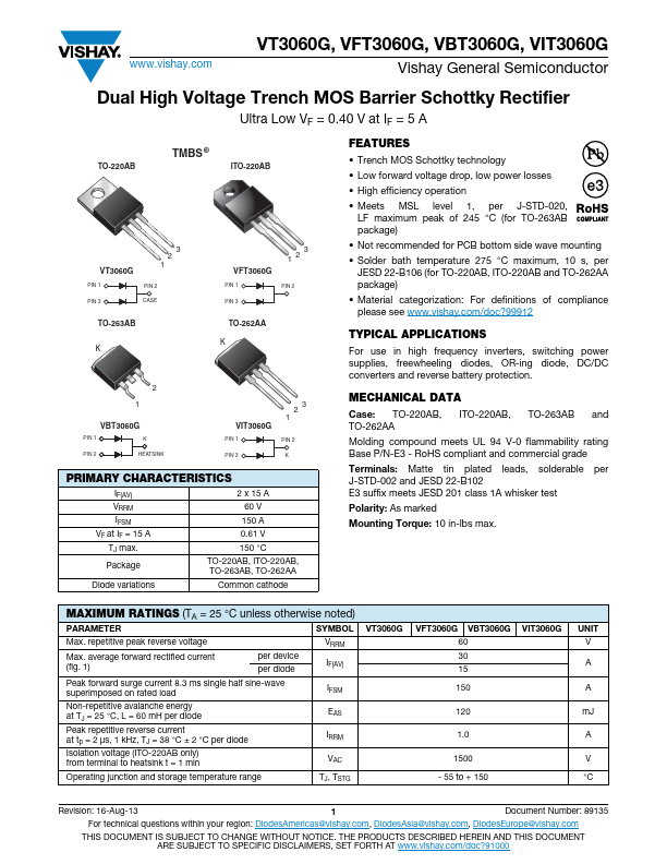 VT3060G