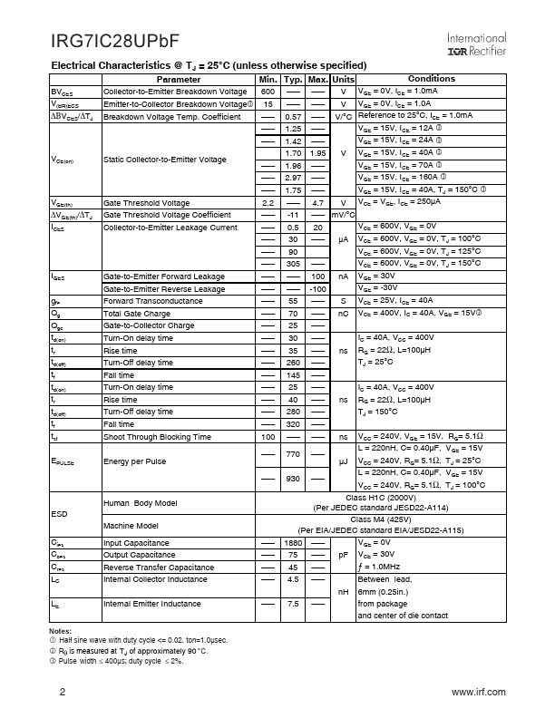 IRG7IC28UPBF