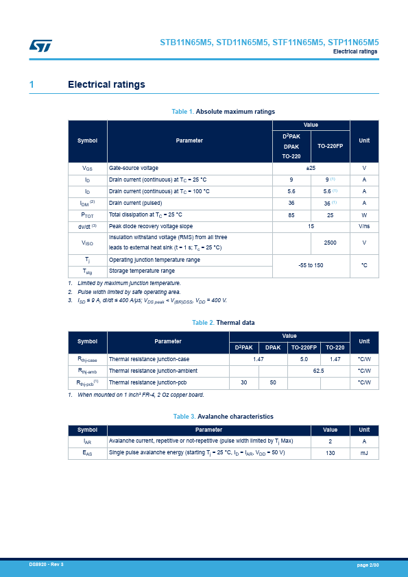 STB11N65M5