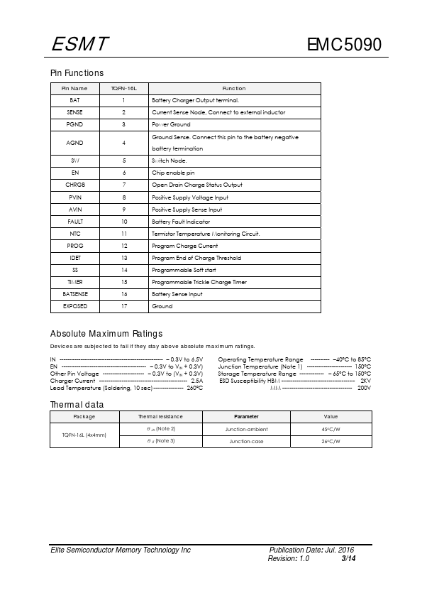 EMC5090