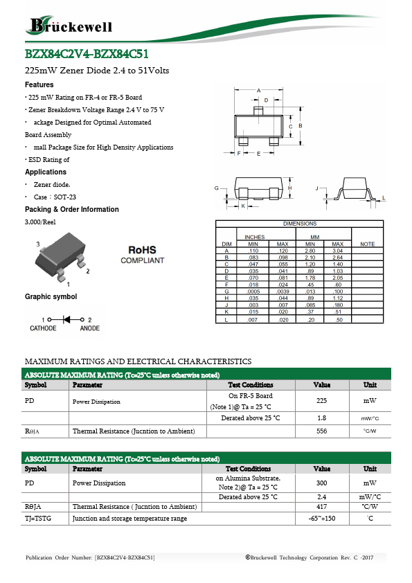 BZX84C5V1