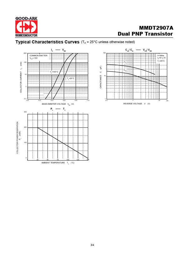 MMDT2907A