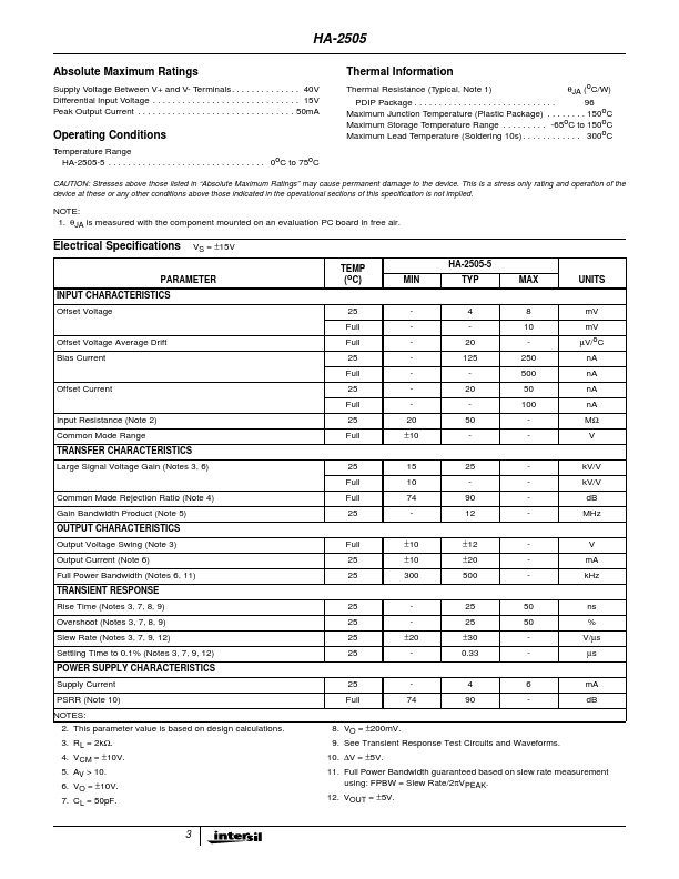 HA3-2505-5