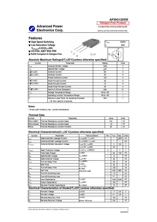 AP30G120SW