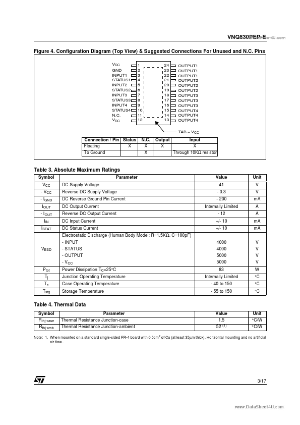 VNQ830PEP-E