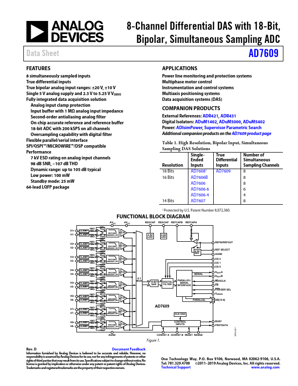 AD7609