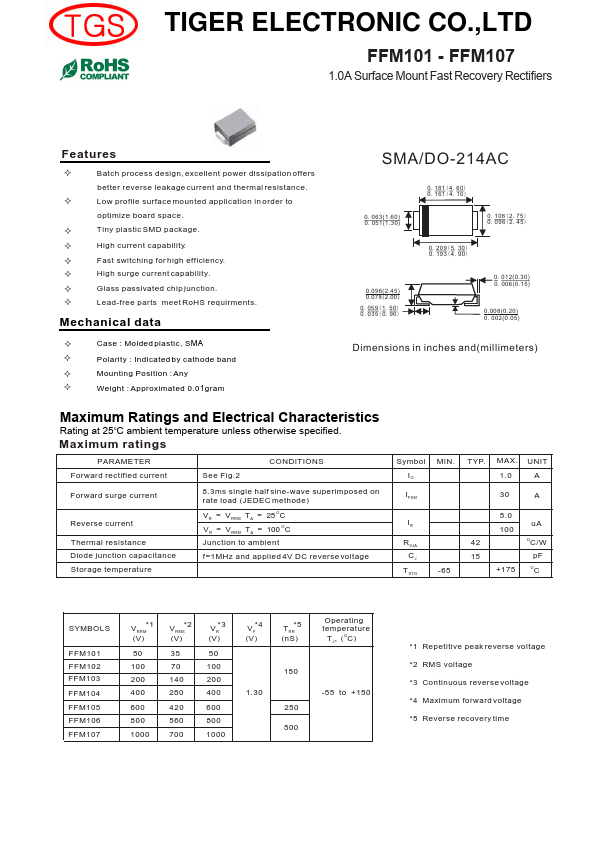 FFM102