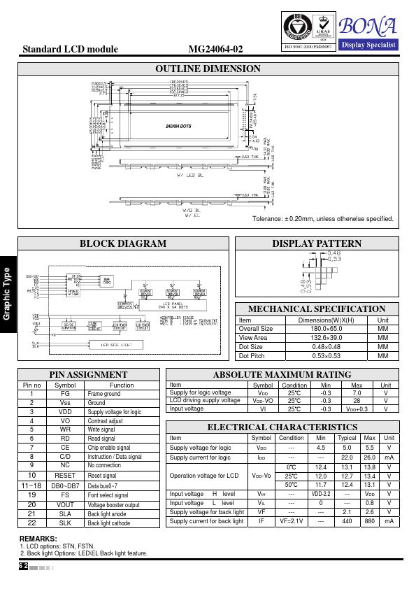 MG24064-02