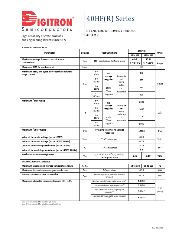 40HF120R