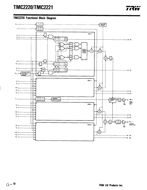 TMC2221