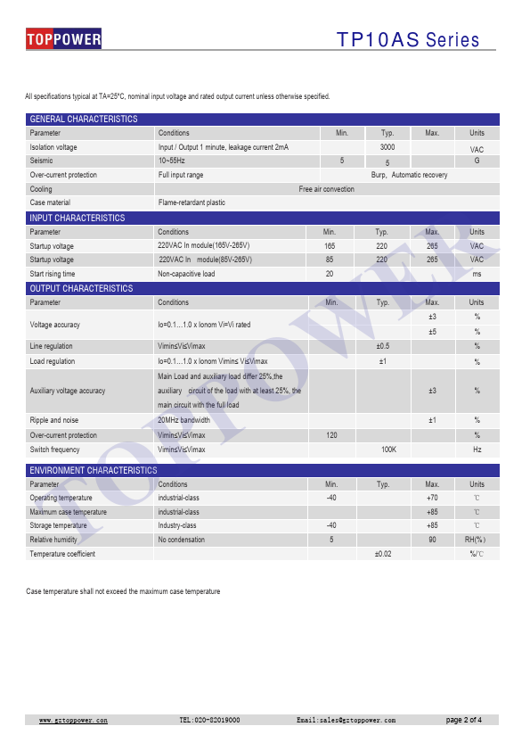 TP10AS220S12