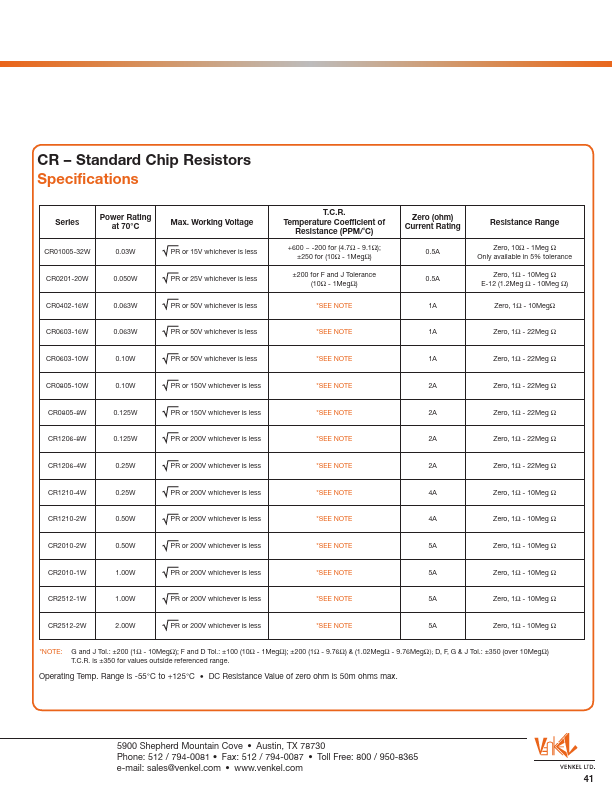 CR1210-4W