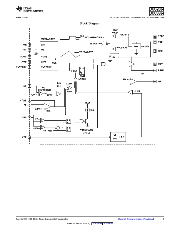 UCC3884