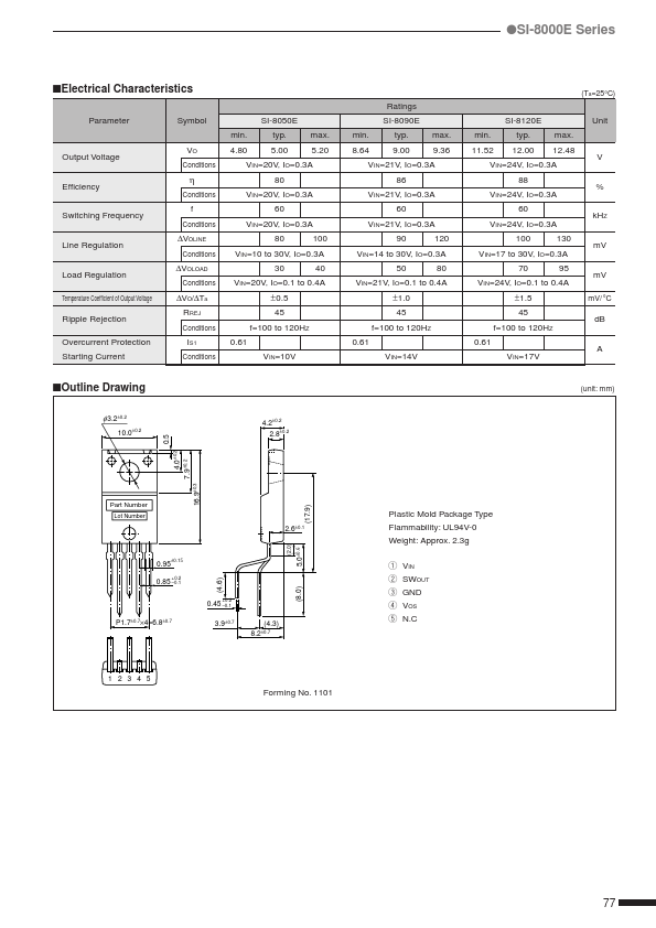 SI-8120E