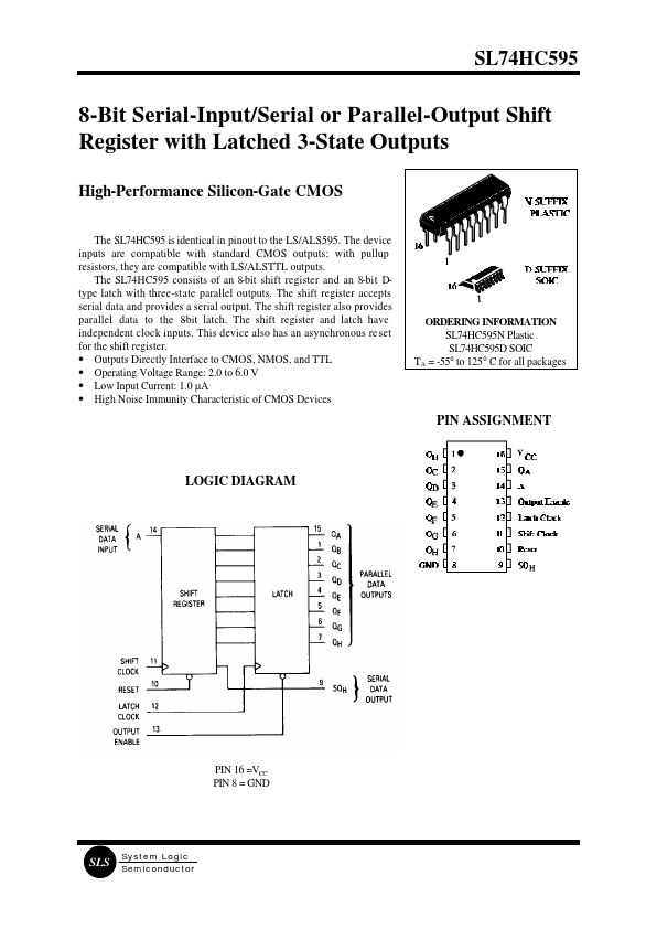 SL74HC595