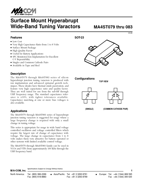 MA4ST083