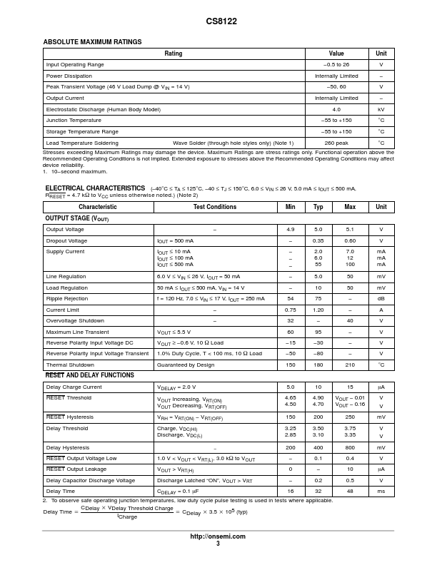 CS8122