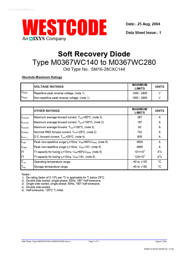 SM16-28CXC144